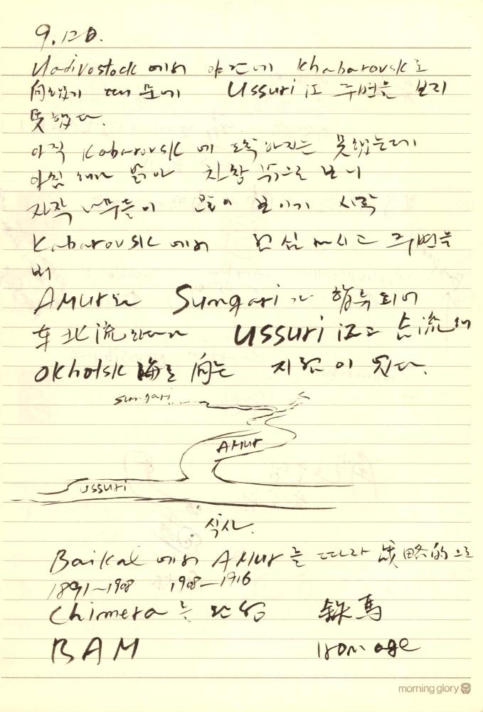 1997년부터 1998년까지 김차섭 구상노트