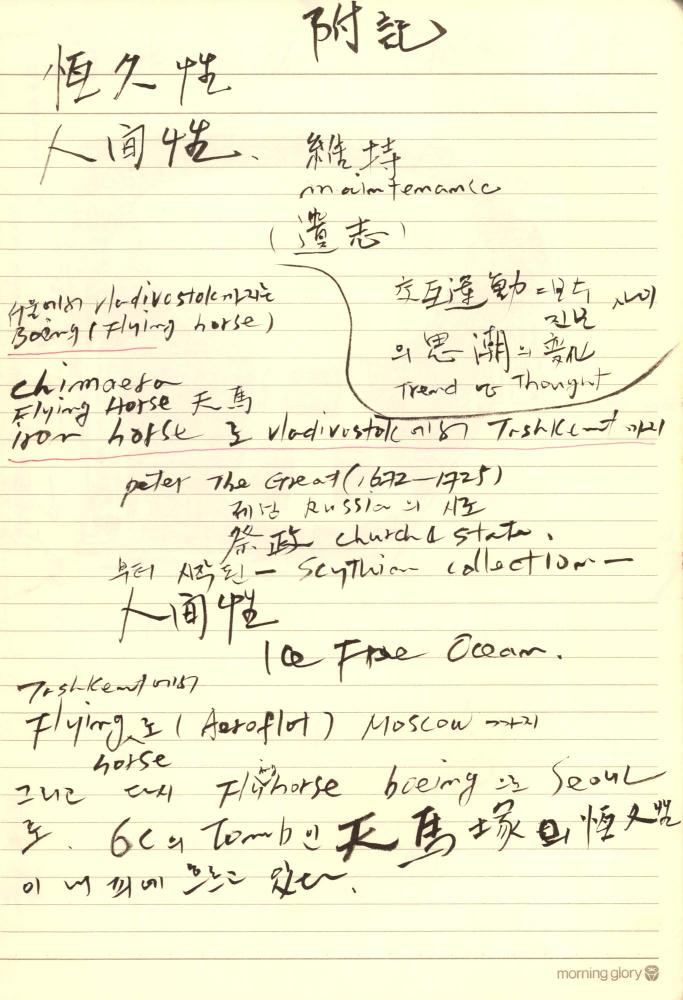 1997년부터 1998년까지 김차섭 구상노트