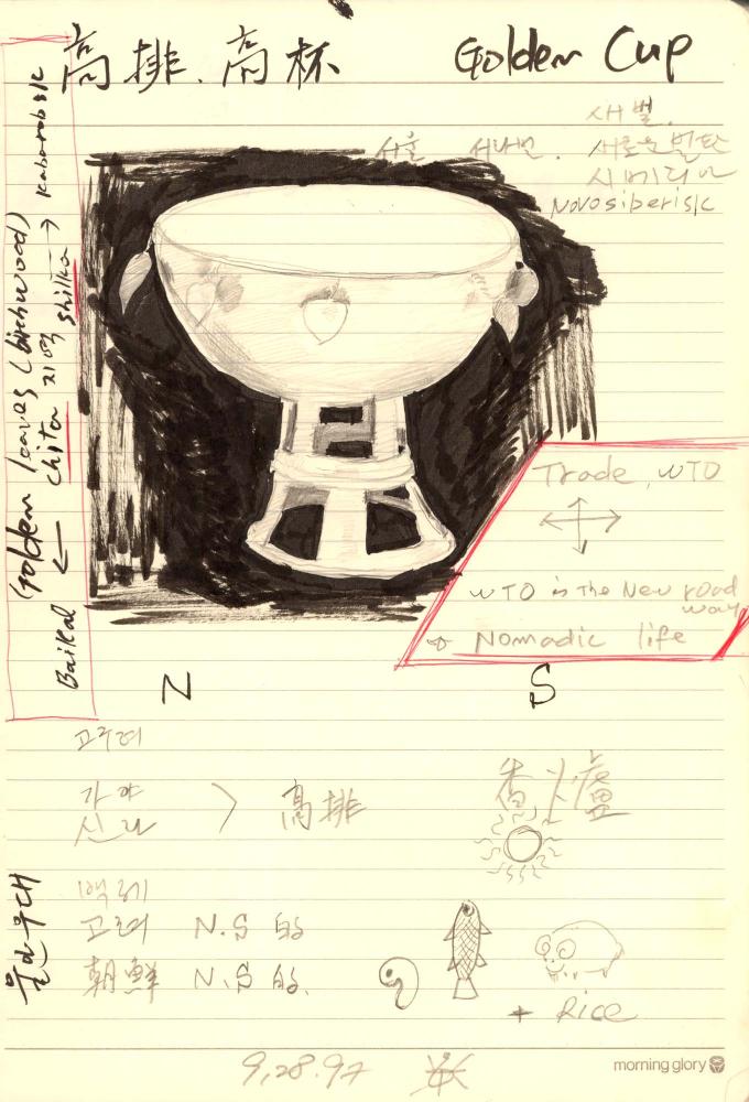 1997년부터 1998년까지 김차섭 구상노트