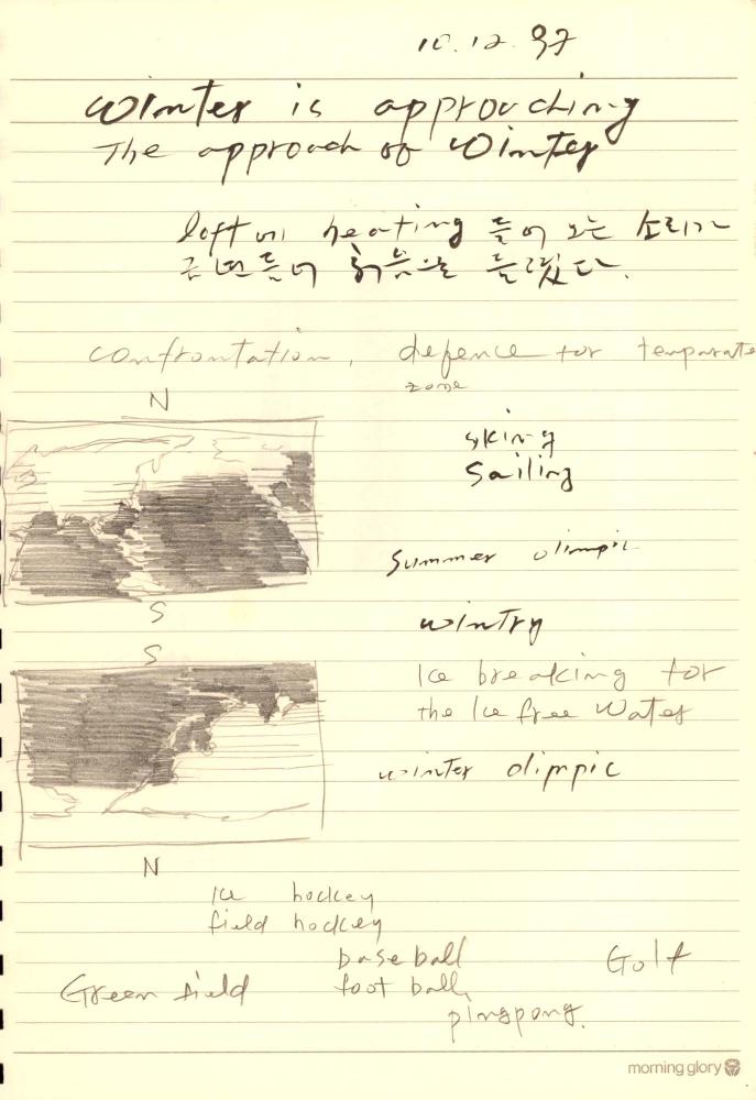 1997년부터 1998년까지 김차섭 구상노트