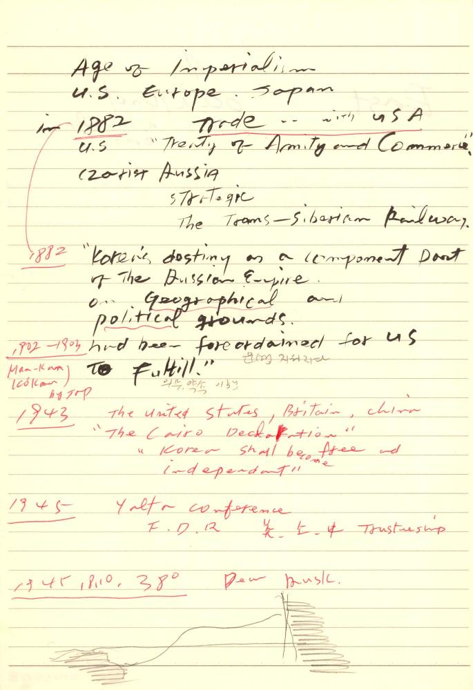 1997년부터 1998년까지 김차섭 구상노트