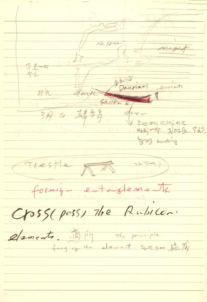 1997년부터 1998년까지 김차섭 구상노트