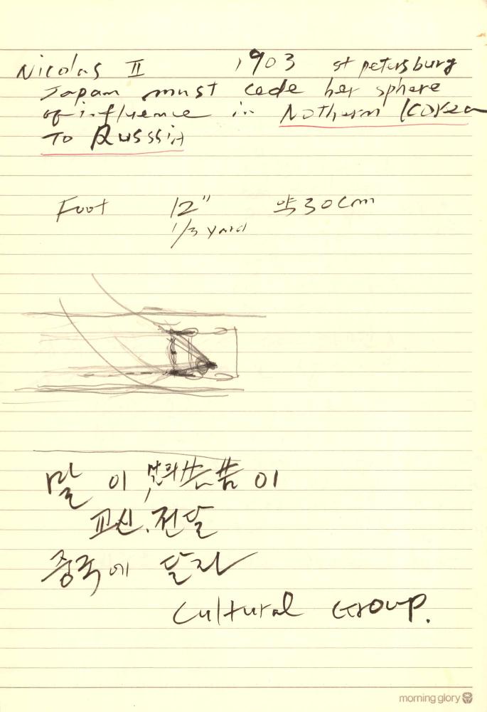 1997년부터 1998년까지 김차섭 구상노트