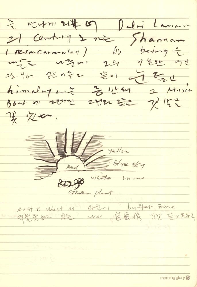 1997년부터 1998년까지 김차섭 구상노트