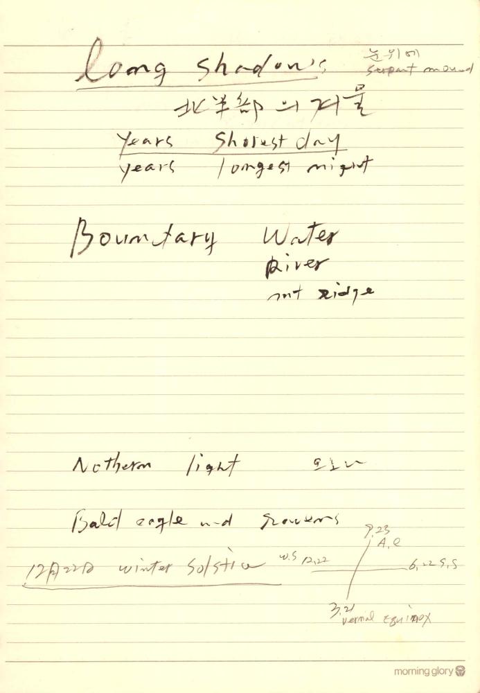 1997년부터 1998년까지 김차섭 구상노트