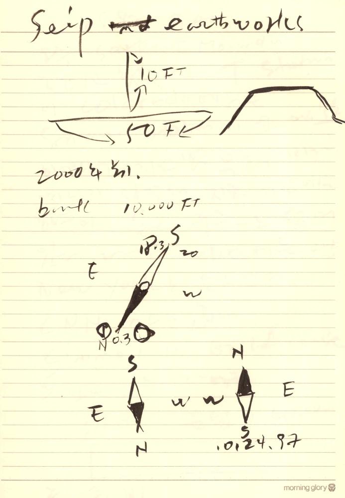1997년부터 1998년까지 김차섭 구상노트