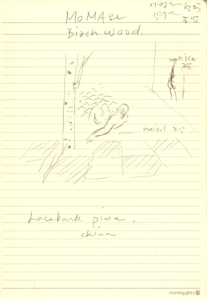 1997년부터 1998년까지 김차섭 구상노트