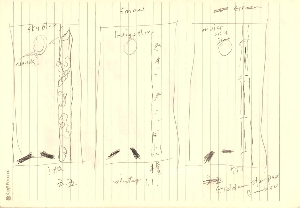 1997년부터 1998년까지 김차섭 구상노트