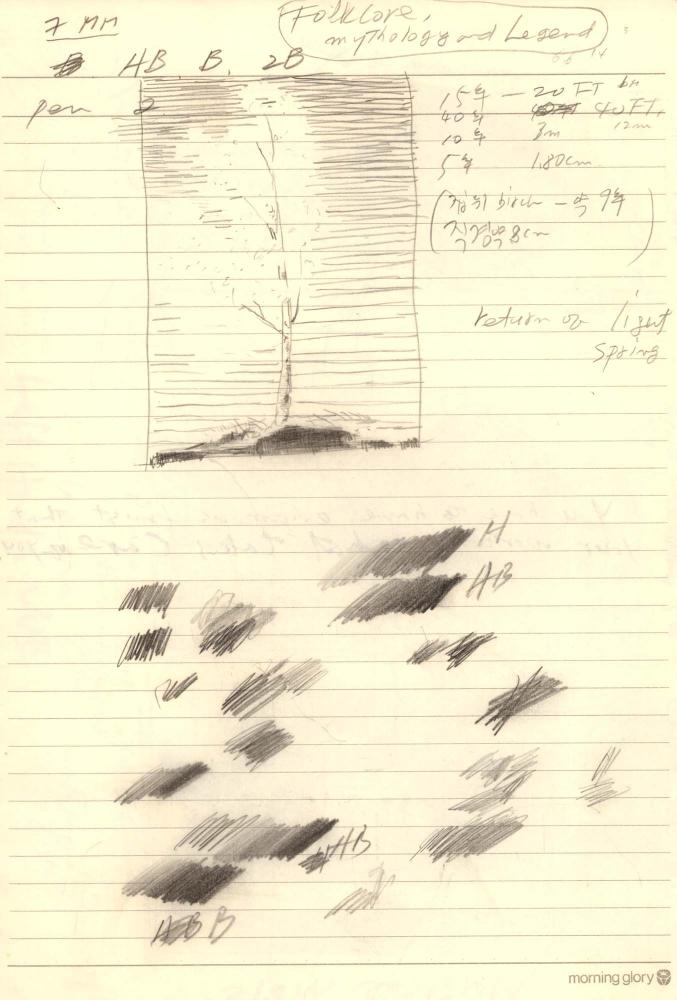 1997년부터 1998년까지 김차섭 구상노트