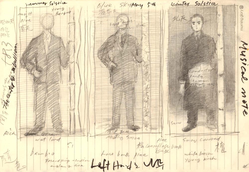 1997년부터 1998년까지 김차섭 구상노트