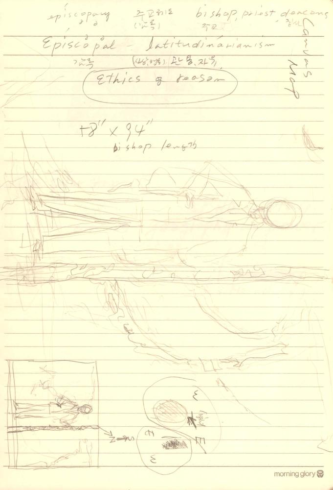 1997년부터 1998년까지 김차섭 구상노트