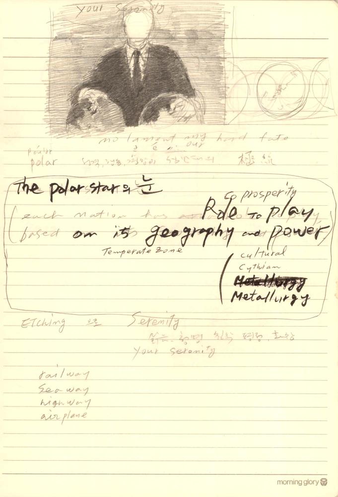 1997년부터 1998년까지 김차섭 구상노트