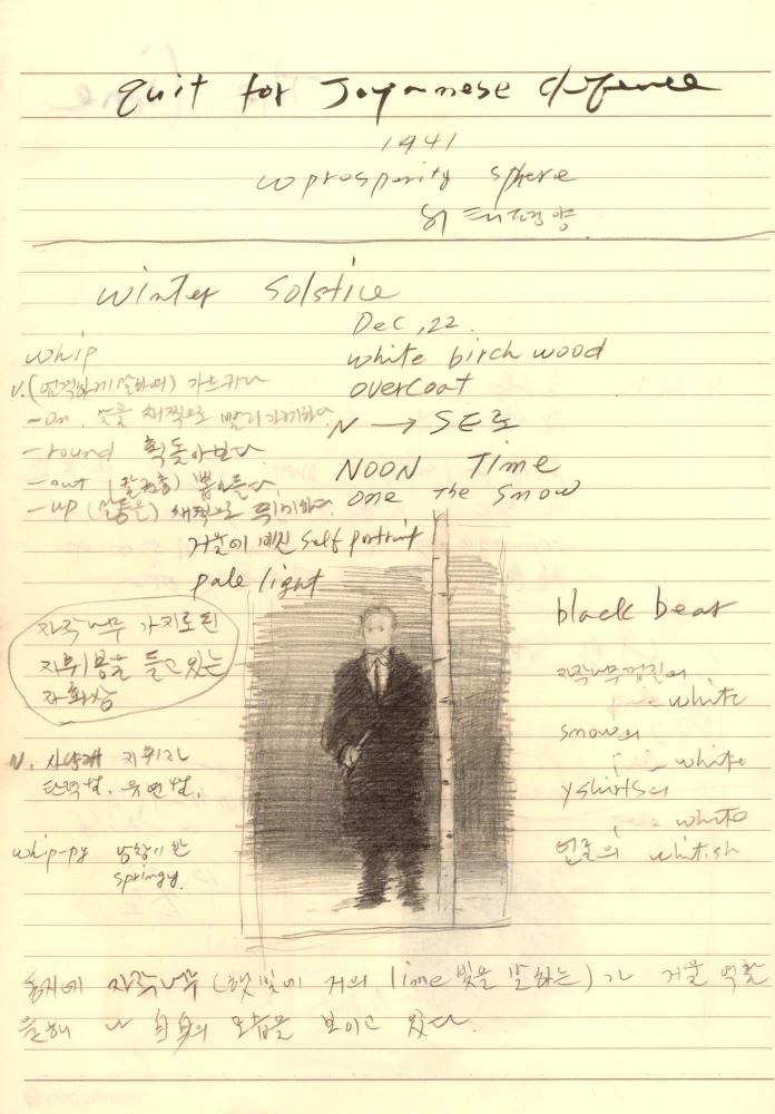 1997년부터 1998년까지 김차섭 구상노트