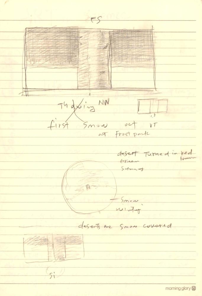 1997년부터 1998년까지 김차섭 구상노트