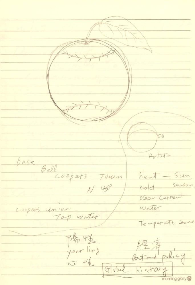 1997년부터 1998년까지 김차섭 구상노트
