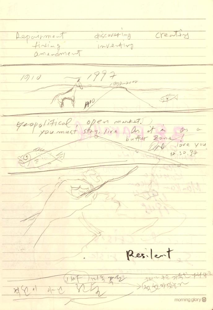 1997년부터 1998년까지 김차섭 구상노트
