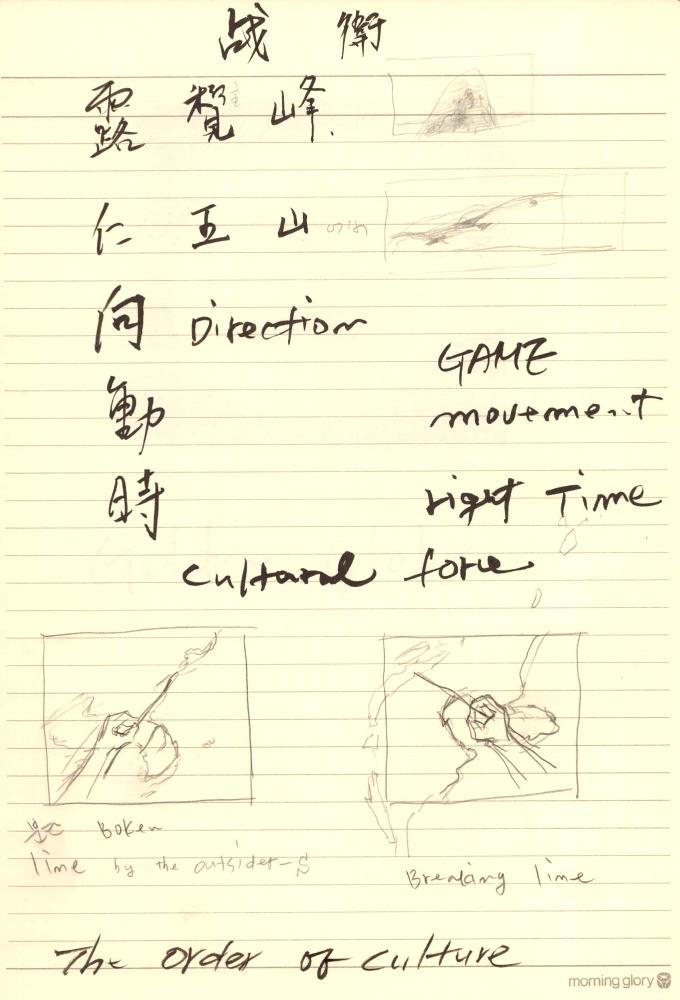 1997년부터 1998년까지 김차섭 구상노트