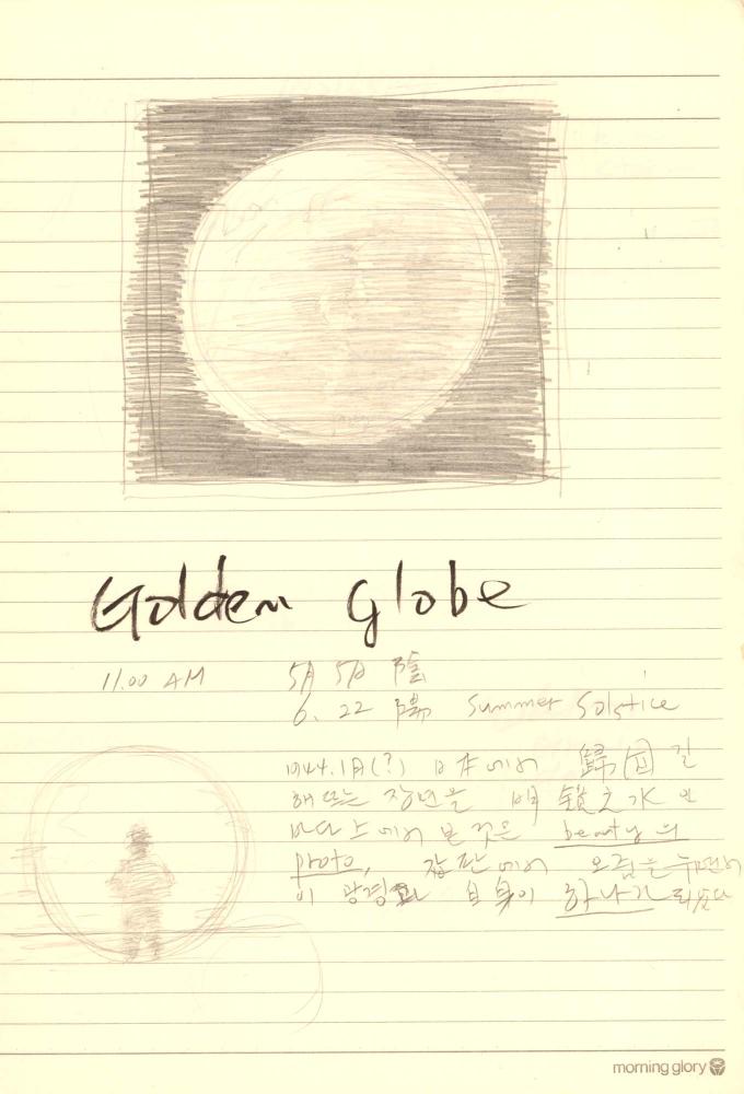 1997년부터 1998년까지 김차섭 구상노트