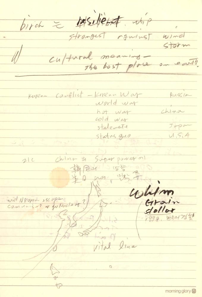 1997년부터 1998년까지 김차섭 구상노트