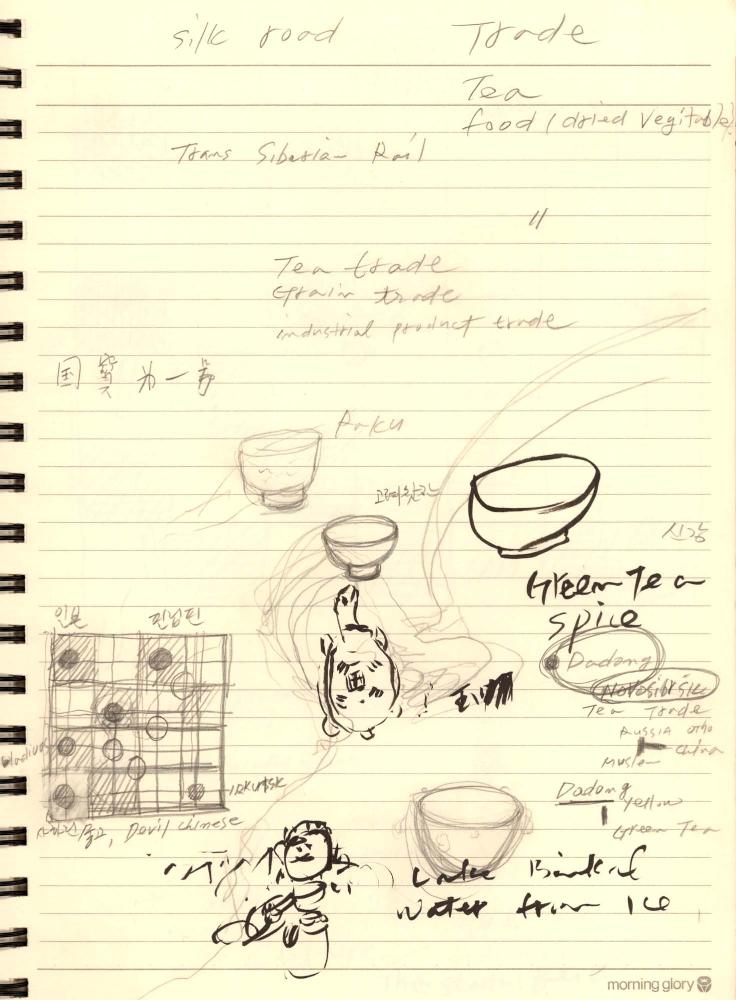 1997년부터 1998년까지 김차섭 구상노트