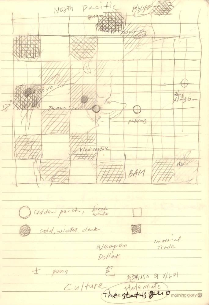 1997년부터 1998년까지 김차섭 구상노트