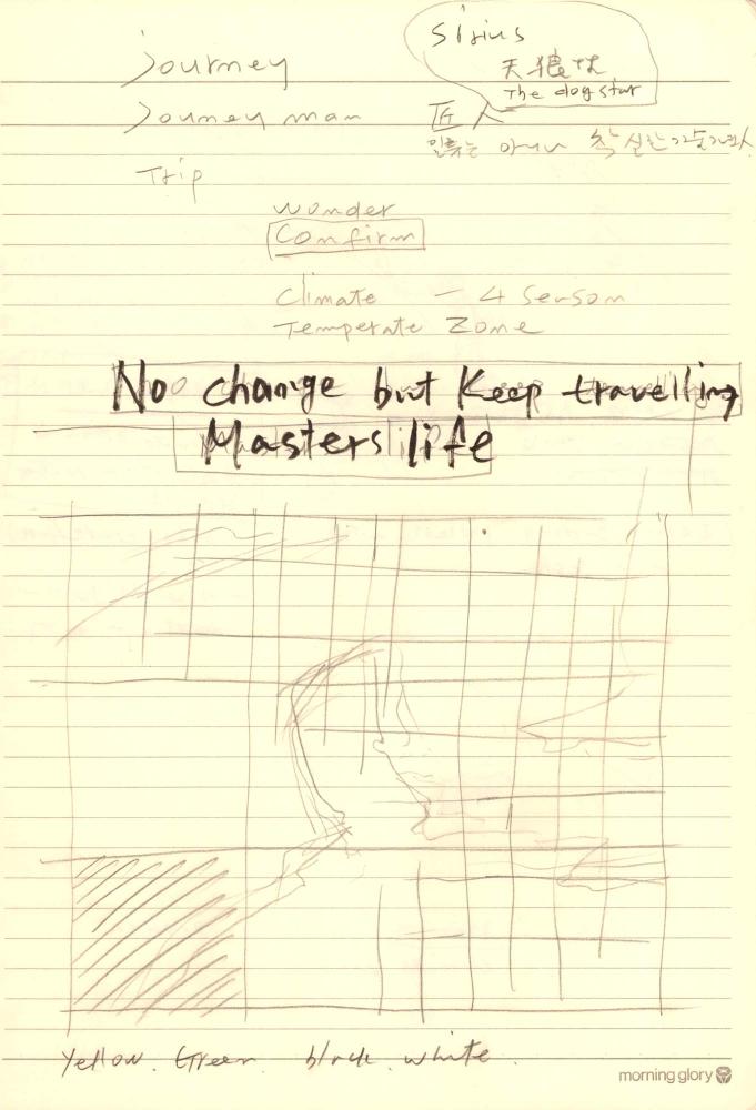 1997년부터 1998년까지 김차섭 구상노트