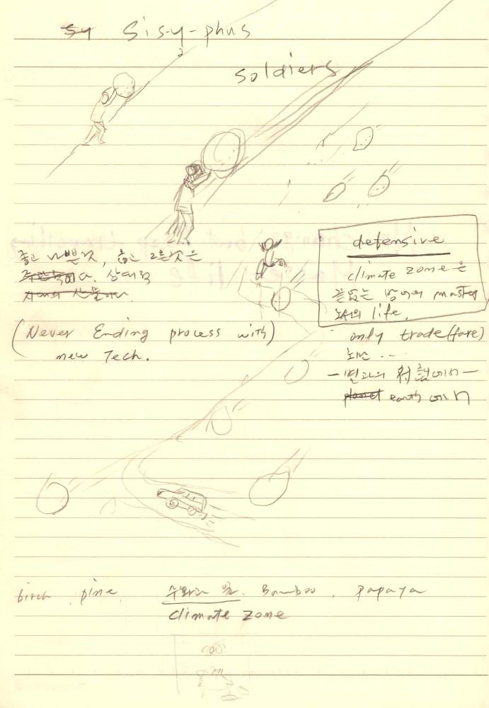 1997년부터 1998년까지 김차섭 구상노트