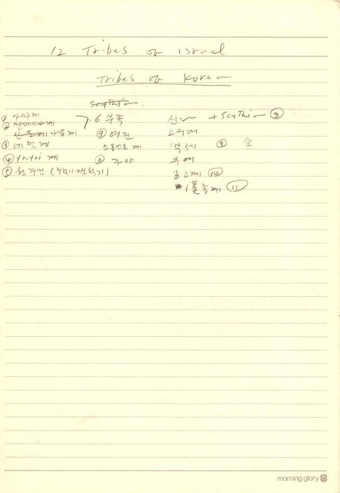 1997년부터 1998년까지 김차섭 구상노트