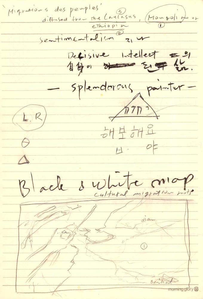 1997년부터 1998년까지 김차섭 구상노트