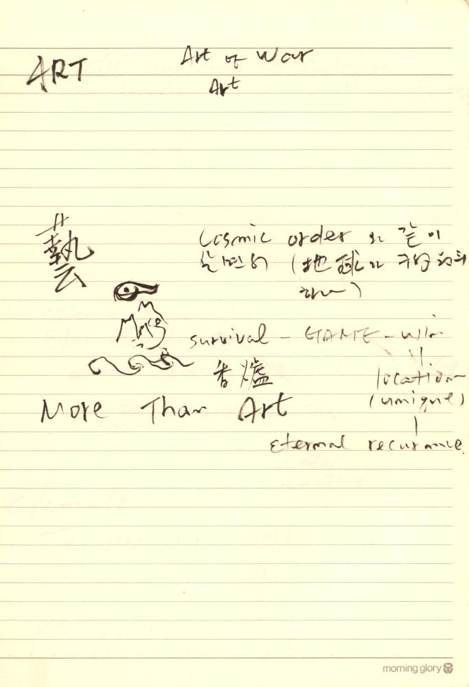 1997년부터 1998년까지 김차섭 구상노트