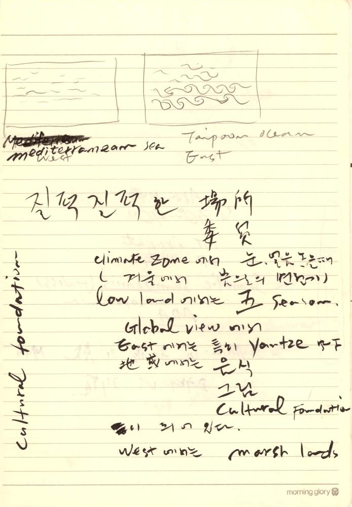 1997년부터 1998년까지 김차섭 구상노트