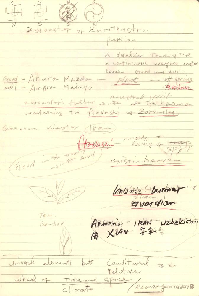 1997년부터 1998년까지 김차섭 구상노트