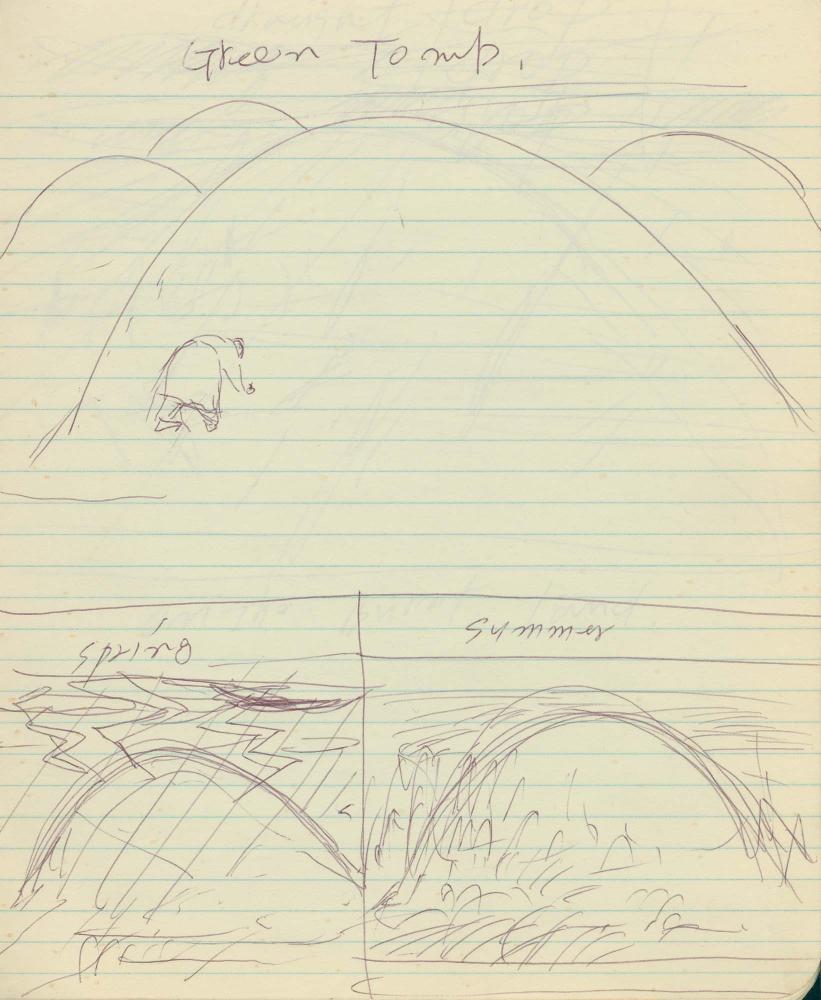 1985년부터 1988년까지 김차섭 구상노트 3