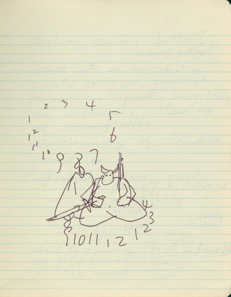 1985년부터 1988년까지 김차섭 구상노트