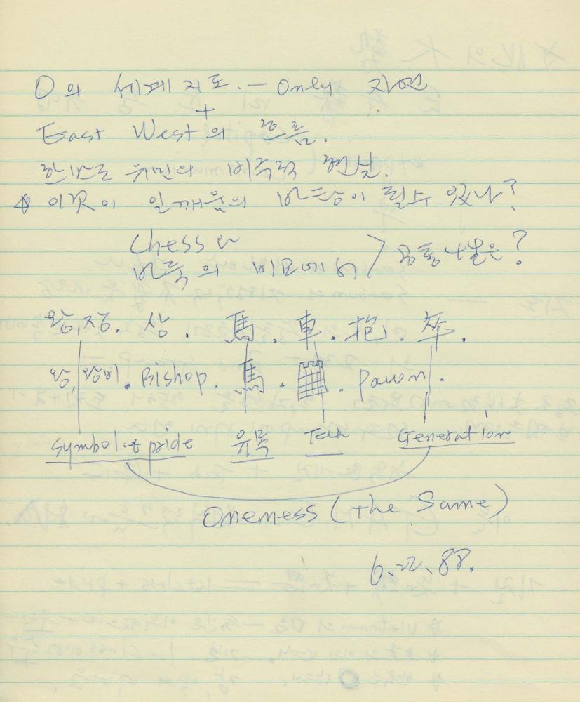 1985년부터 1988년까지 김차섭 구상노트