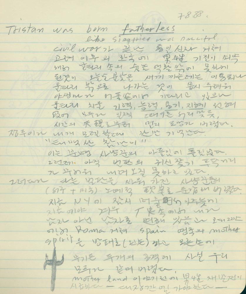 1985년부터 1988년까지 김차섭 구상노트