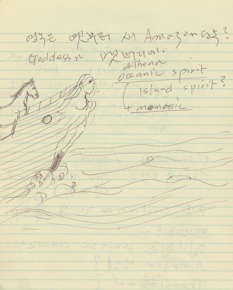 1985년부터 1988년까지 김차섭 구상노트