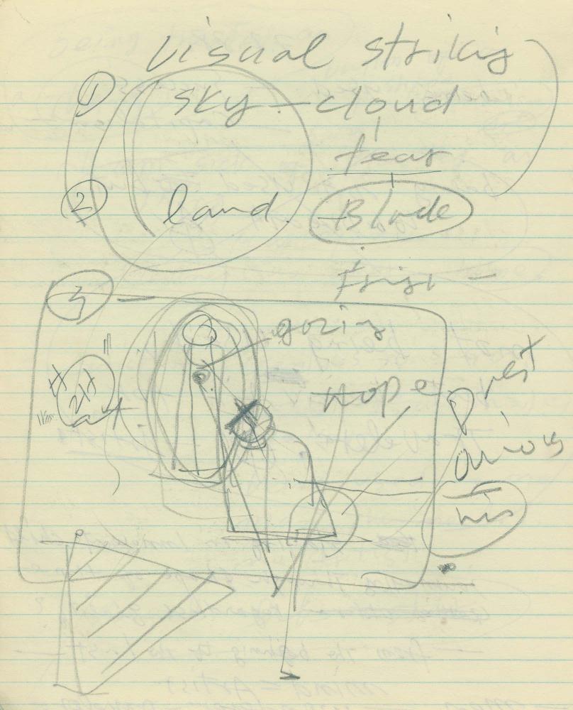 1985년부터 1988년까지 김차섭 구상노트
