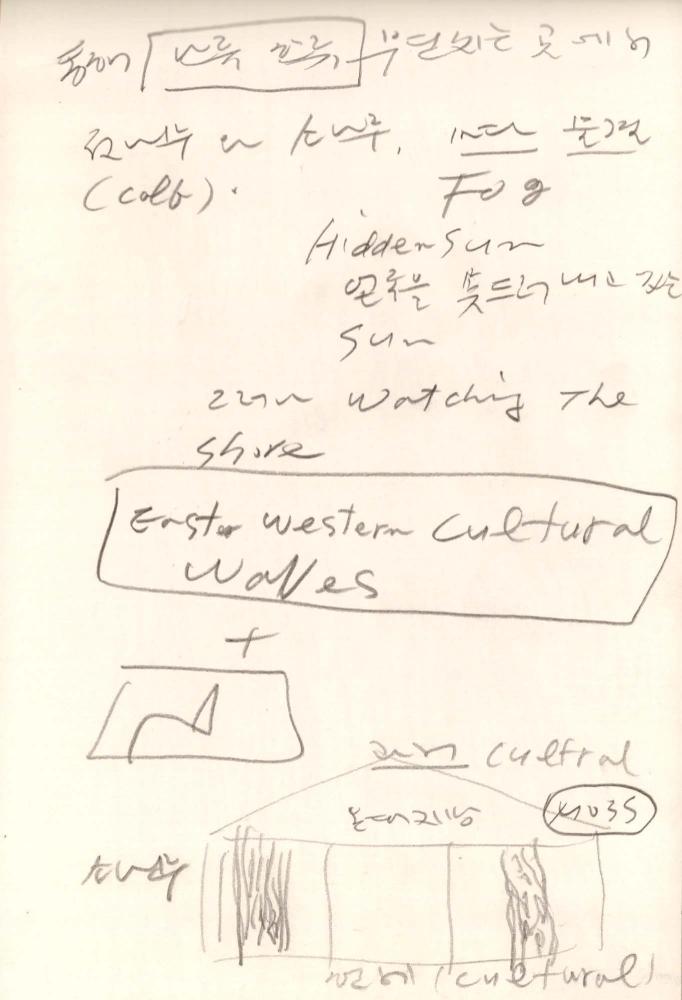 1991년 김차섭 구상노트 3