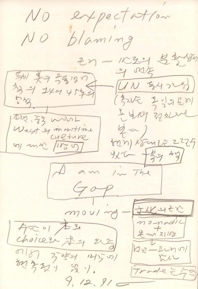 1991년 김차섭 구상노트 3