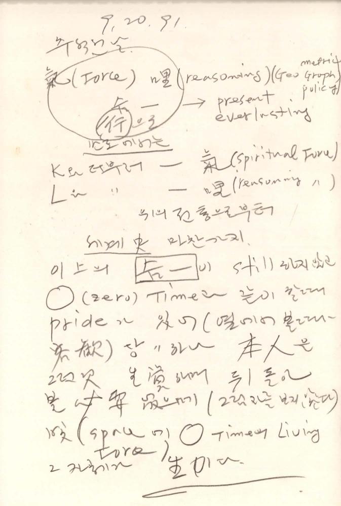 1991년 김차섭 구상노트 3