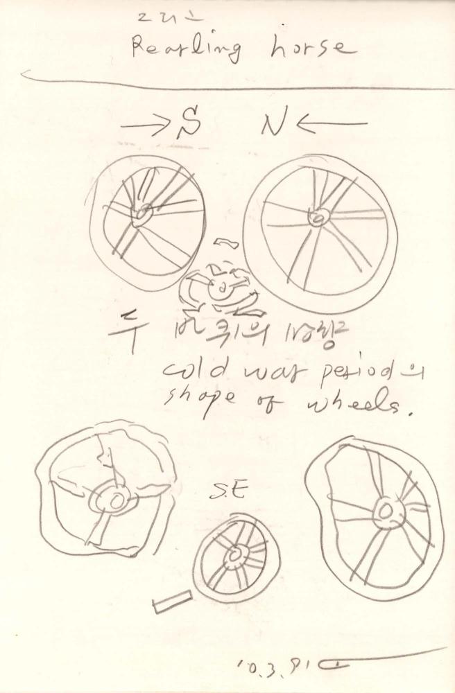 1991년 김차섭 구상노트 3