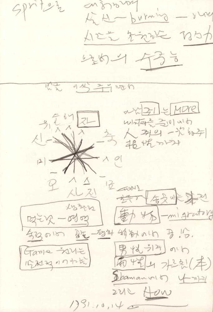 1991년 김차섭 구상노트 3