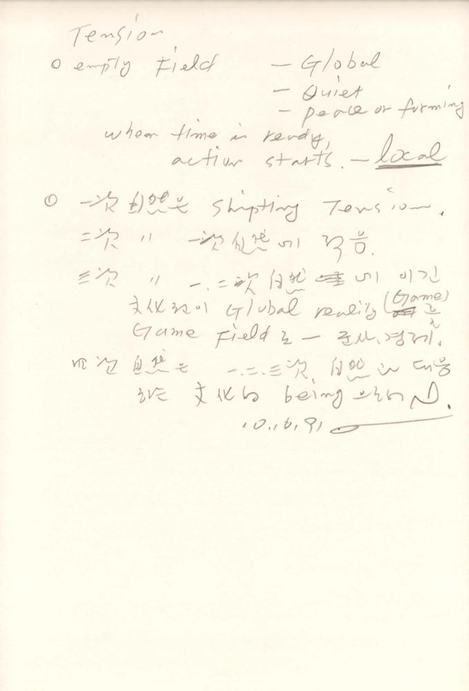 1991년 김차섭 구상노트 3