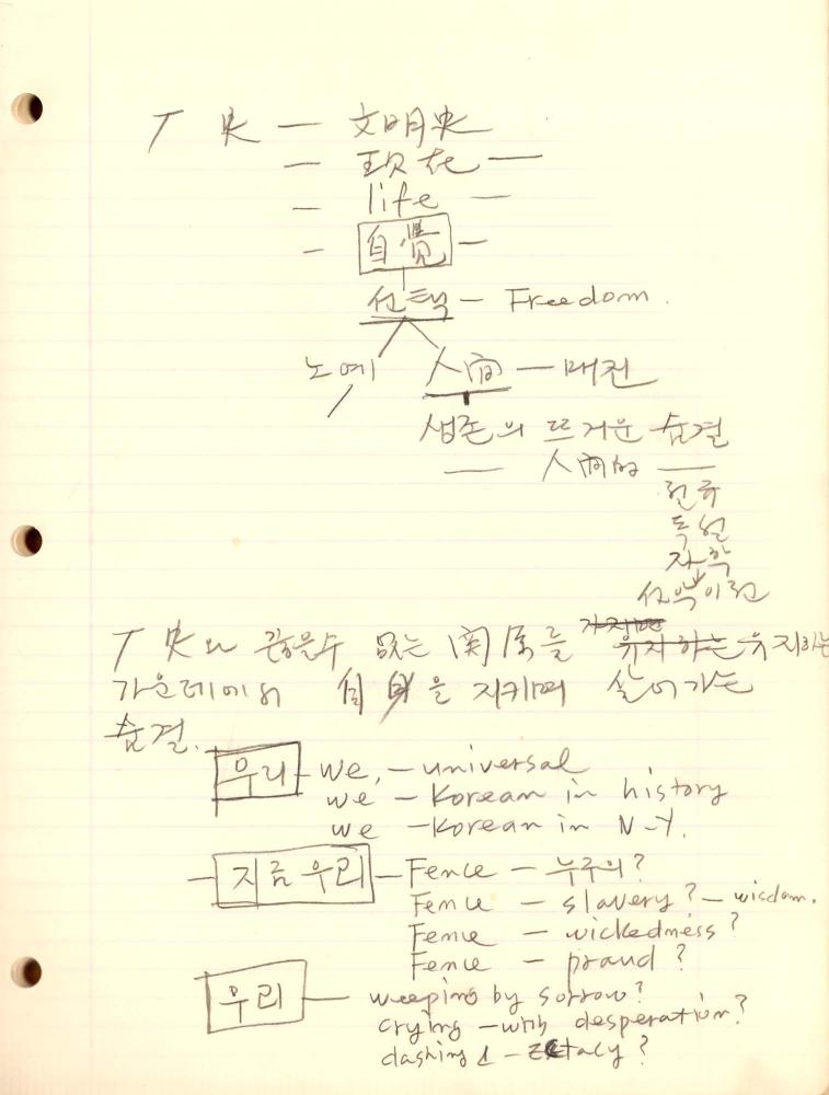 1985년부터 1995년까지 김차섭 구상노트
