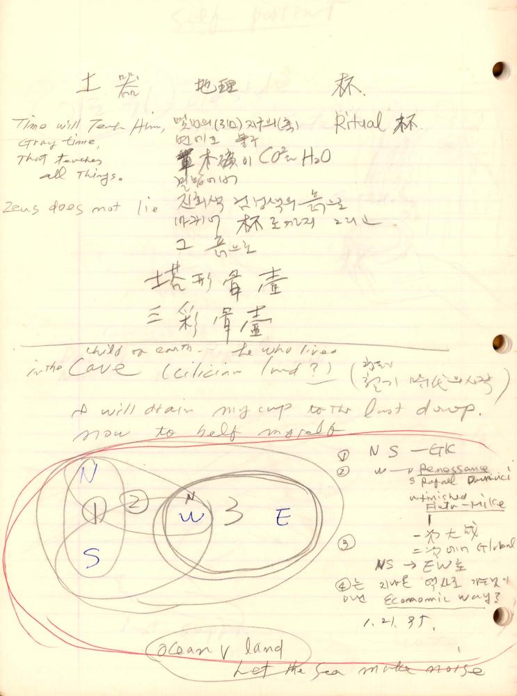 1985년부터 1995년까지 김차섭 구상노트