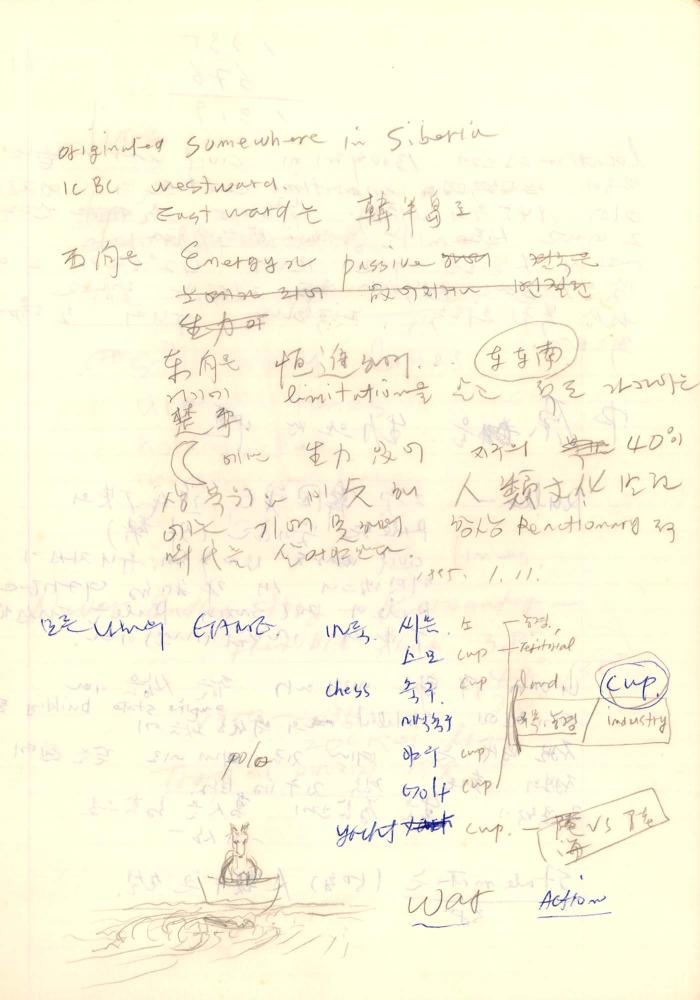 1985년부터 1995년까지 김차섭 구상노트