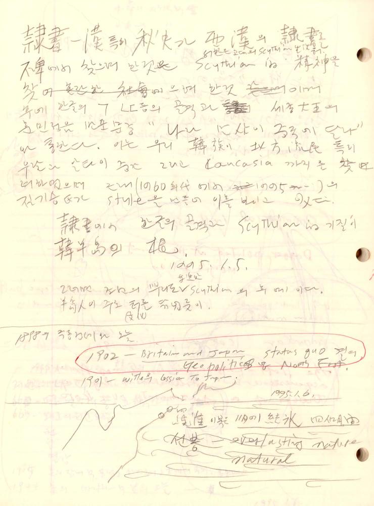 1985년부터 1995년까지 김차섭 구상노트