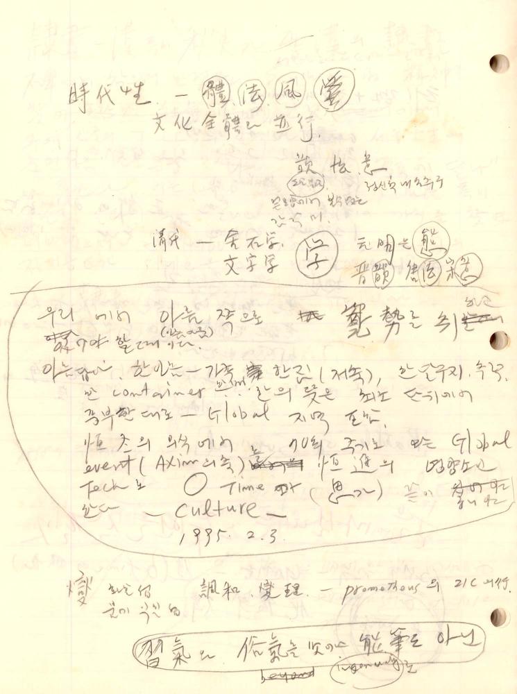 1985년부터 1995년까지 김차섭 구상노트