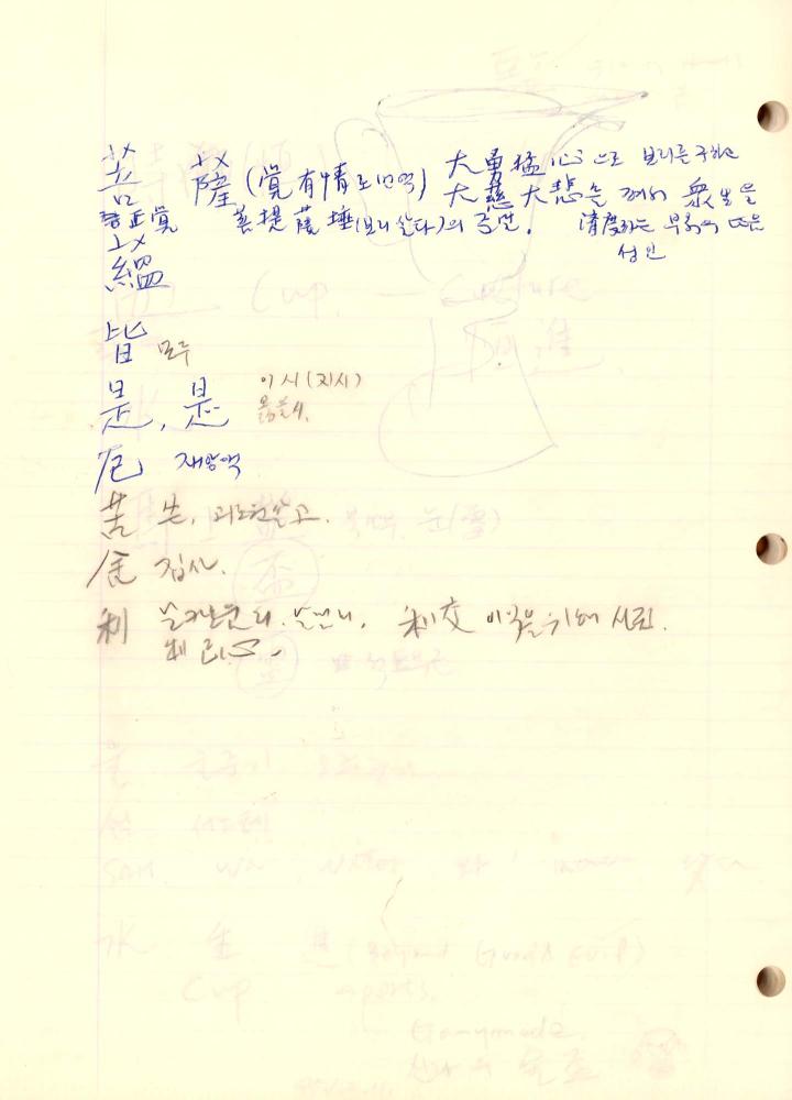 1985년부터 1995년까지 김차섭 구상노트